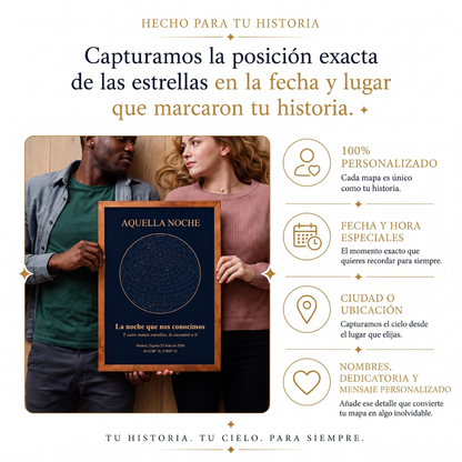 Mapa Estelar Personalizado