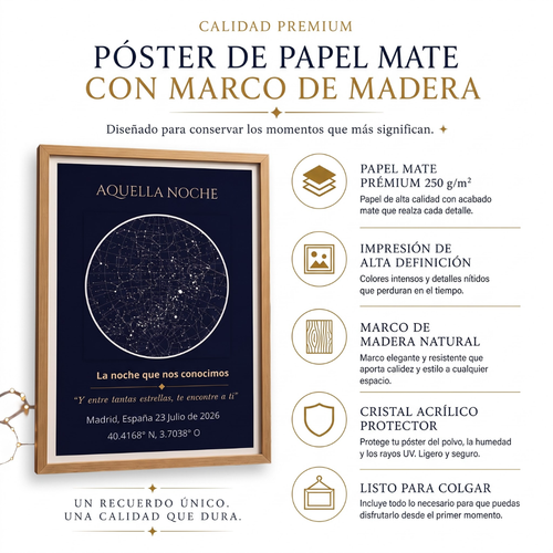 Mapa Estelar Personalizado